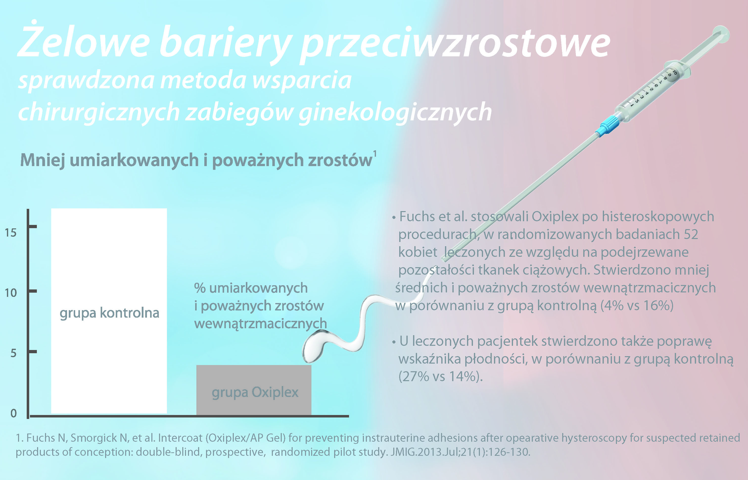 oxiplex obrazek do artykułu